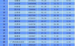 商務部發(fā)布2016藥品流通報告